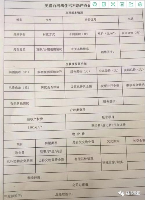 美盛白河湾业主质疑 不动产登记才80元，开发商凭啥收1500？